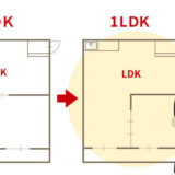 第1編【トラブル・空室-34】1DKは満室なのに、3DKはなぜ空室？
