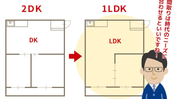 1DKは満室なのに、3DKはなぜ空室？〈第1編　トラブル・空室 34〉