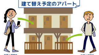 建替えまでの短期で住む人はいるの？〈第1編　トラブル・空室 36〉